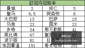 年季后赛前,人队备受期,夸梅全力看,爱游戏app,爱游戏官网,爱游戏体育app