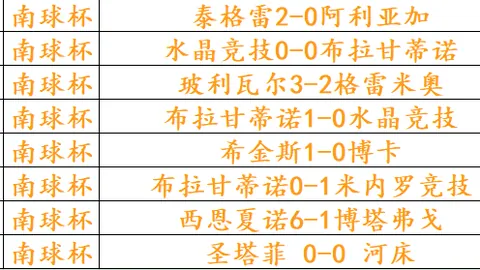 费内巴切官方公告爱游戏体育app：32岁中场塔利斯卡解约全解析